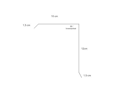 Roofart Ortgangblech 2 m (schwarz 9005) – Bild 3