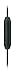 Philips SHE3905BK/00 Metalix Upbeat Wired in-Ear Headphones with Mic Black