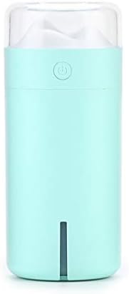 No1deck USB Mini Humidifier, Cool Mist Humidifier Desk Personal Air Diffuser for Car Office Bedroom Yoga 200ml 35ml/h with Waterless Auto Shut-Off,LED Night Light,Blue