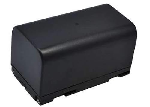 BatteryPrice Model BDC70 BDC58 BT-70 Lithium Ion Battery for Sokkia and ...