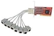 Comtrol Rocketport Infinity Octacable Rj45 - Serial Adapter