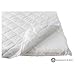 Waterproof Mini Crib Mattress Protector Pad from Ultra Soft Bamboo Rayon by Margaux & May - Fits Pack N Play, Dream on Me, Playard & Foldable Mattresses. Dryer Safe, Quiet, Breathable 27 x 39 inches