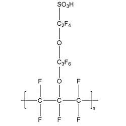 Proton Exchange Membrane, Nafion
