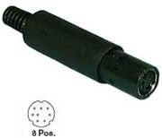8 Pin Female Cord Mt., Mini Din Connector