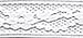 Wrights Flexi Lace Hem Tape 3/4 inch 3 Yards White 117-305-030 (3-Pack)