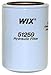 WIX Filters - 51259 Heavy Duty Spin-On Transmission Filter, Pack of 1