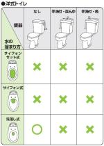 三栄水栓 【ロータンクボールタップ】 手洗い無しロータンク用 V45-13