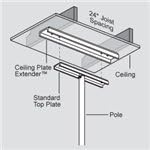 HealthCraft Ceiling Plate Extender