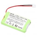 Dantona-RCA-T-T101 Handset Battery for 25111