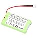Dantona-RCA-T-T101 Handset Battery for 25111