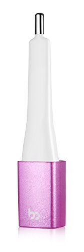 Basal Thermometer - Femometer App Track Fertility - Highly Accurate 1/100th Degree, Highly Sensitive for Natural Family Planning and Ovulation tracking - 2018 femometer thermometers (Purple)