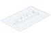 Monoprice 1-Gang Wall Plate for Keystone - 3-Port, 4.5