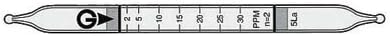 Gastec Glass Sulfur Dioxide Low Range Detector Tube (For Use With Gastec Gas Detection System) (10 Per Box)
