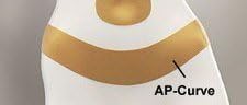 Oleeva-Abdominoplasty-Shape by Oleeva
