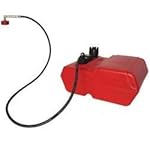 IPI Industries Breeze Extended Run Generator System - BERG System: Single Feed, Model# HND1.2-000iS