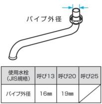 三栄水栓 水回り補修 パイプパッキンセット16ミリ 15個入り