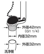 三栄水栓 【ロータンクサイフォン】 隅付・平付32mm用 PH84-32