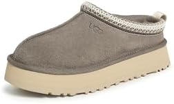 Amazon.com | UGG Women's Janaya Cozy Mule, Chestnut, 7 | Mules & Clogs