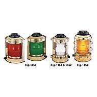 Figs. 1150-54 Galvanized Commercial Navigation Lights Red Sidelight