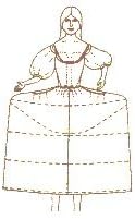 1740-1820 Court Hooped Petticoats Pattern