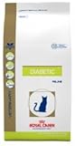 ROYAL CANIN Feline Glycobalance Dry (4.4 lb) Cat Food