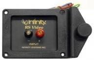 infinity rs video