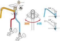 三栄水栓 【キッチン用混合栓(寒冷地仕様)】 シングル台付分岐混 寒冷地仕様 K676BK-13