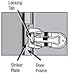Secure® Portable Door Safety Lock - Great for Home, Travel, Students