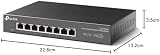 TP-Link TL-SG108-M2 8-Port 2.5Gbps Desktop Switch Plug & Play Silent view 9