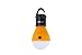 2-Pack GR LED Camping Lanterns By GREYN: A Set of Battery Powered Bulbs, A Water-Resistant Light Bulb with 3 Modes - Ideal for Backpacking, Camping, Emergencies, Fishing, Hiking & Outdoor Lighting