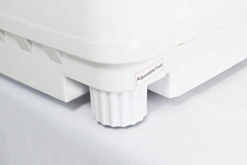 5 Laundry+Alternative+Automatic+Generation+SCAW2GEN