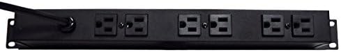 CBI RMSS Rack Mount Surge Suppressor
