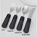Good Grips Weighted Utensils Set of 4