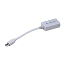 Monoprice Mini DisplayPort/Thunderbolt to HDMI Adapter with Audio Support