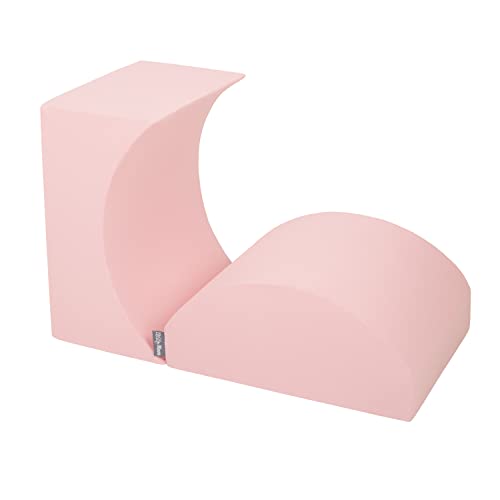 Pink: Ramp/Halfshaft