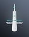 Water Flosser Cordless, X-WAVES 4-Mode Portable Oral Irrigator with Rechargeable 2000 mAh Li-ion Battery for 50 Days of Use, Wireless Charging IPX7 Waterproof Water Jet Pik (White)