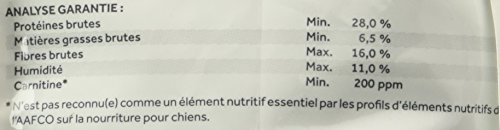Hill's Prescription Diet r/d Canine Weight Loss - Low Calorie - 8.5lb
