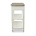 Baxton Studio Dauphine Traditional French Accent Console Table, 31.75