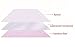 KLOUD City Baby Waterproof Washable Diaper Changing Mat Pad (Blue 27.5x31.5 inch)