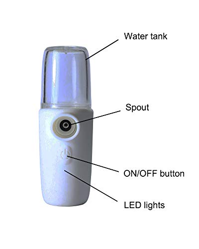 ShareMoon Portable Mini Inhaler Machine Handheld Steam Compressor Humidifier Vaporizer Cool Mist Inhaler Kits for Adults & Kids(Clear White) - Thumbnail 5