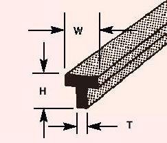 Plastruct T-1 Tee,3/64" (10) PLS90081