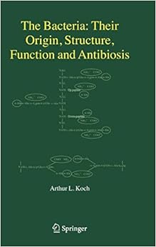 The Bacteria: Their Origin, Structure, Function and Antibiosis