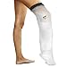 Limbo Waterproof Cast And Dressing Protector - Half Leg - M80