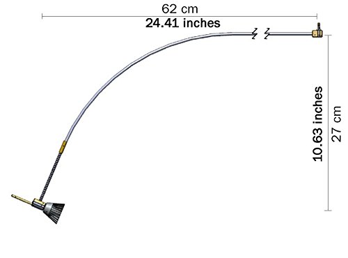 STAS Multirail Picture Hanging and LED Lighting System- Complete Kit with 2 rails and 4 hanging and lighting components (White)