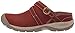 KEEN Unisex-Adult Presidio II Mule-W Hiking Shoe