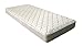 HomeLife 6-Inch Queen Mattress – Tight Top with High Density Foam – Breathable Polyester Blend Cover – Continuous Coil System for Exceptional Support – Ideal Medium Firmness