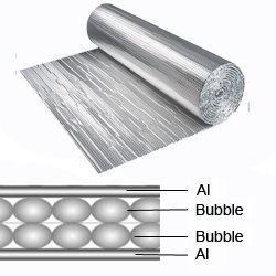 Double Bubble Reflective Foil Insulation: (4 X 50 Ft Roll) Industrial Strength Radiant Barrier, Thermal Insulation for Weatherproofing Garages, Attics, Sheds, RV Windows, More!