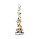 Statuetta Camino Grinch - Jim Shore Grinch 6015214 | Le Petit Jardin