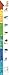 The World of Eric Carle(TM) Up, Up I Go Growth Chart (Eric Carle, ERIC)