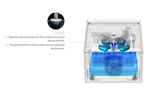 2 PerfectClean+Hearing+Cleaning+System+Dehumidification